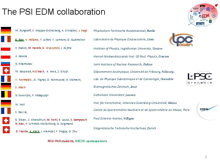 The PSI EDM collaboration M. Burghoff, S. Knappe-Grüneberg, A. Schnabel, J. Vogt Physikalisch Technische The PSI EDM collaboration M. Burghoff, S. Knappe-Grüneberg, A. Schnabel, J. Vogt Physikalisch Technische