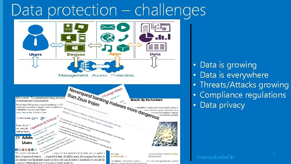 Data protection – challenges • • • Windows Azure Data is growing Data is Data protection – challenges • • • Windows Azure Data is growing Data is