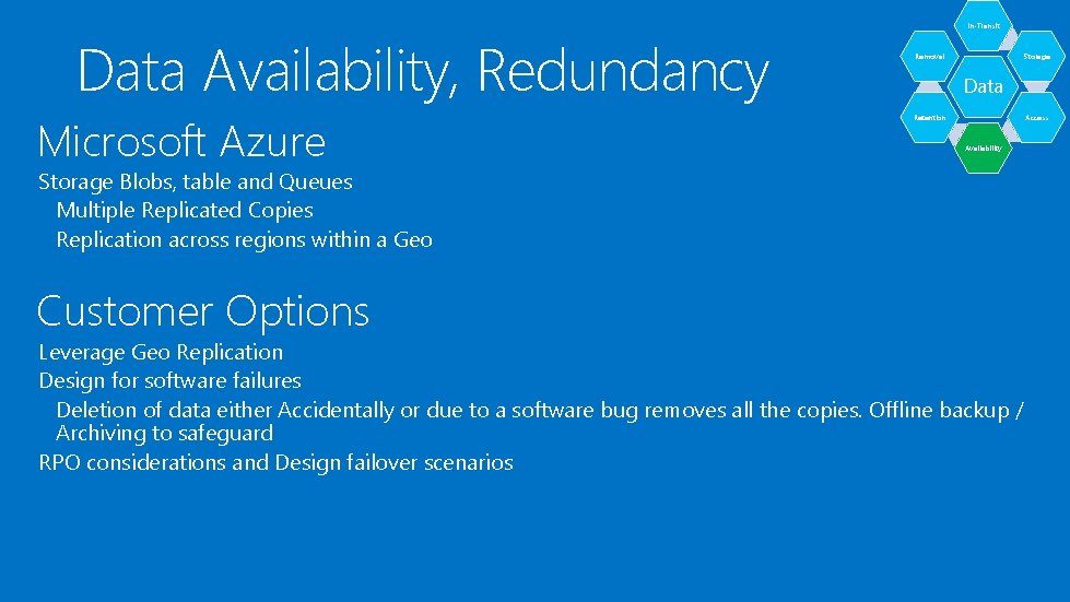 Data Availability, Redundancy Microsoft Azure In-Transit Removal Storage Data Access Retention Availability Storage Blobs, Data Availability, Redundancy Microsoft Azure In-Transit Removal Storage Data Access Retention Availability Storage Blobs,
