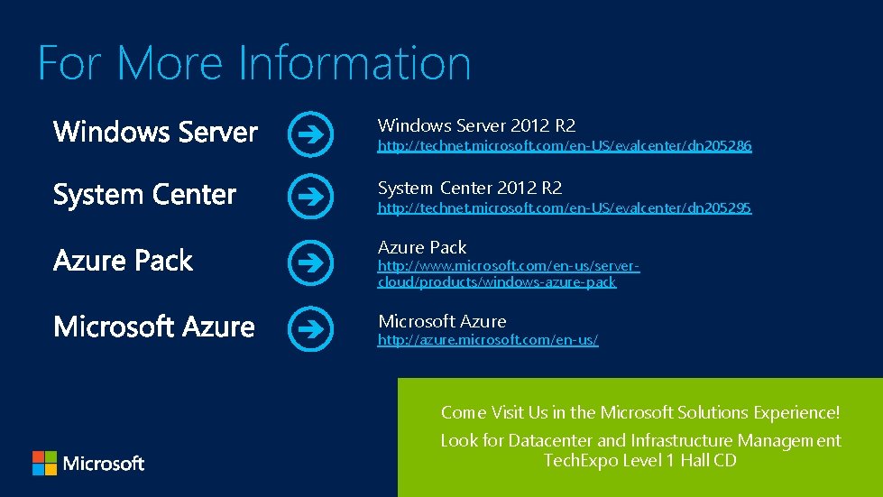 For More Information Windows Server 2012 R 2 http: //technet. microsoft. com/en-US/evalcenter/dn 205286 System For More Information Windows Server 2012 R 2 http: //technet. microsoft. com/en-US/evalcenter/dn 205286 System