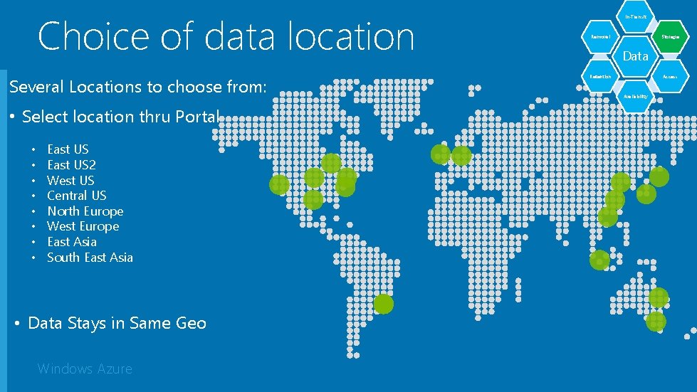 Choice of data location Several Locations to choose from: • Select location thru Portal Choice of data location Several Locations to choose from: • Select location thru Portal
