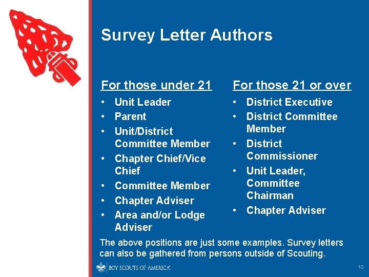 Survey Letter Authors For those under 21 For those 21 or over • Unit