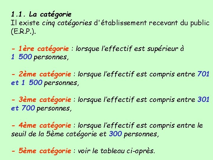 1. 1. La catégorie Il existe cinq catégories d'établissement recevant du public (E. R.