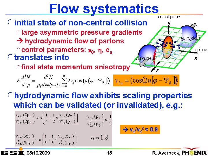 Flow systematics out-of-plane linitial state of non-central collision l large asymmetric pressure gradients hydrodynamic