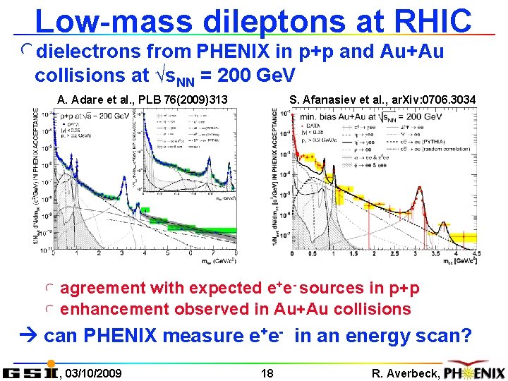 Low-mass dileptons at RHIC ldielectrons from PHENIX in p+p and Au+Au collisions at √s.