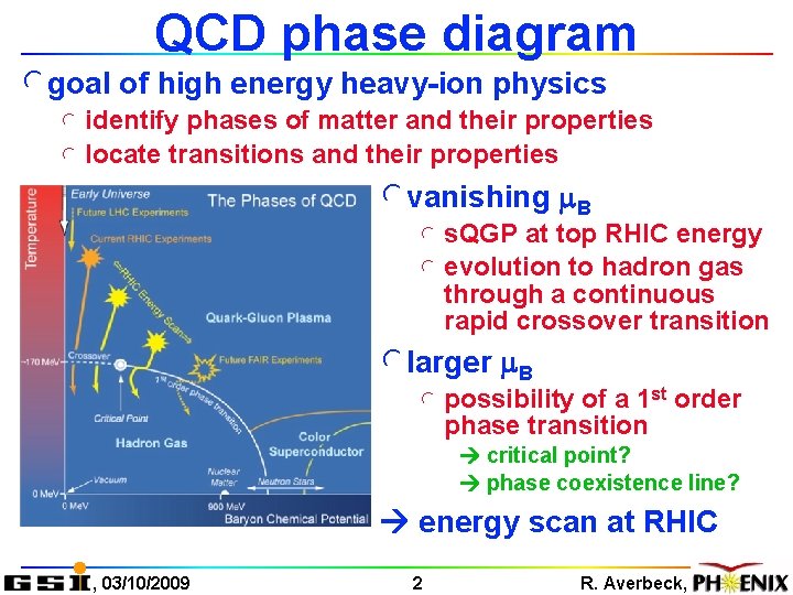 QCD phase diagram lgoal of high energy heavy-ion physics l identify phases of matter