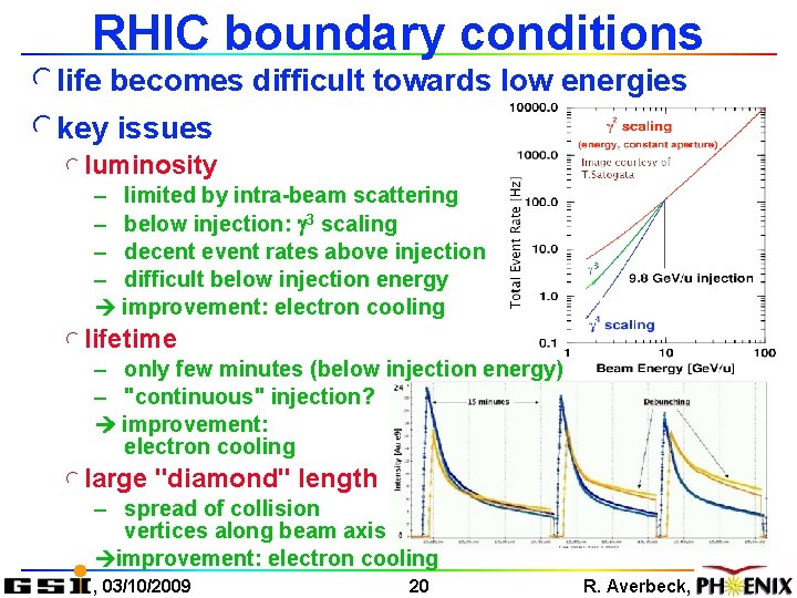 RHIC boundary conditions llife becomes difficult towards low energies lkey issues l luminosity –