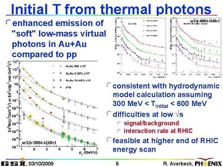 Initial T from thermal photons lenhanced emission of ar. Xiv: 0804. 4168 v 1