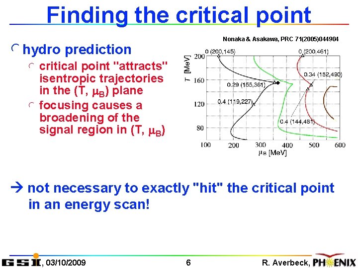 Finding the critical point Nonaka & Asakawa, PRC 71(2005)044904 lhydro prediction l critical point