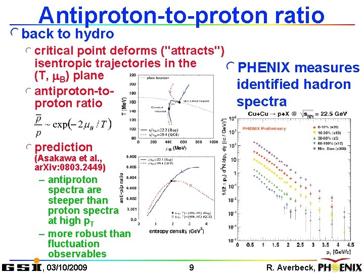 Antiproton-to-proton ratio lback to hydro l critical point deforms ("attracts") isentropic trajectories in the