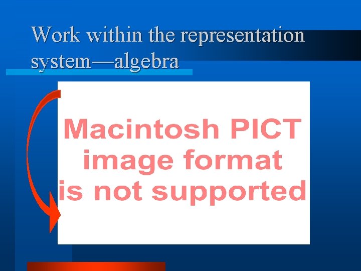 Work within the representation system—algebra 
