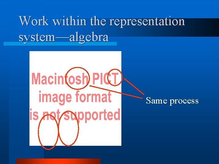 Work within the representation system—algebra Same process 