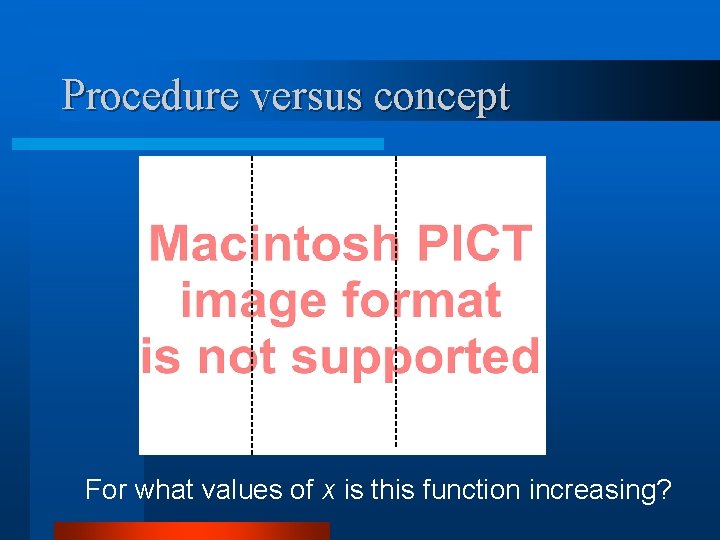 Procedure versus concept For what values of x is this function increasing? 