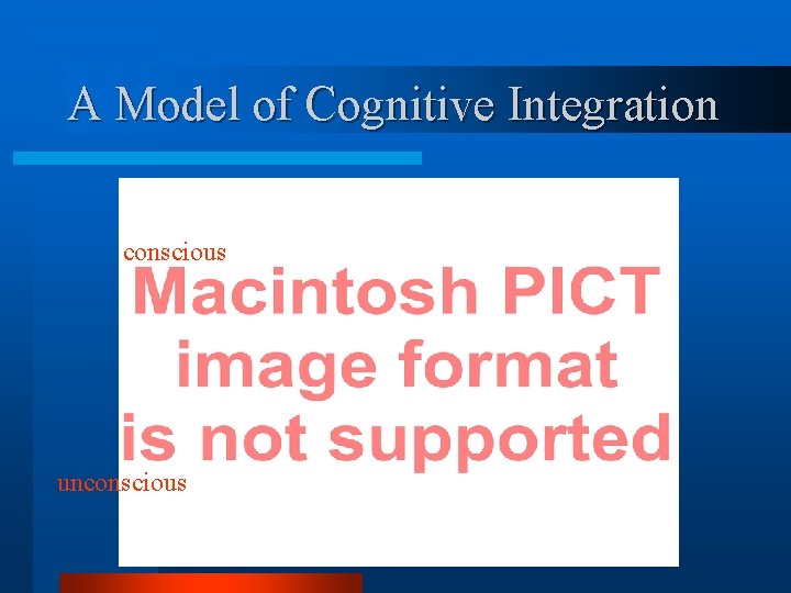 A Model of Cognitive Integration conscious unconscious 