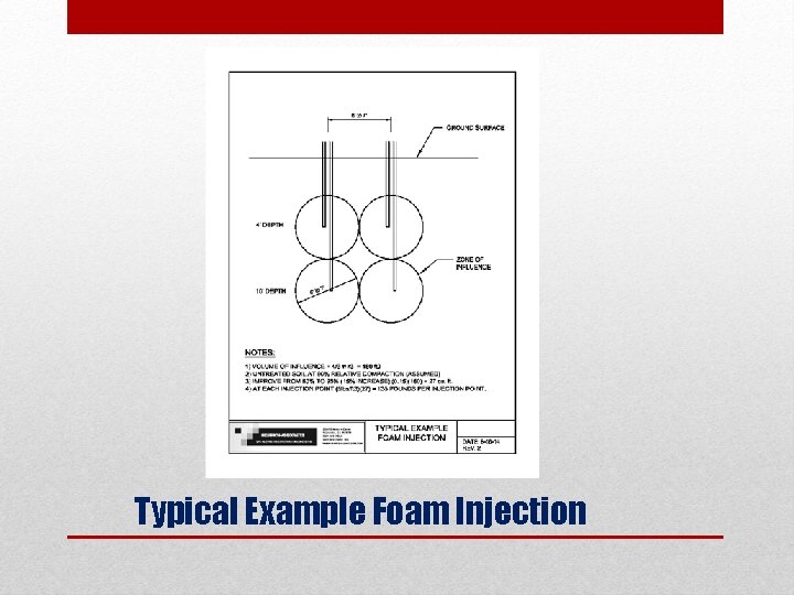 Typical Example Foam Injection 