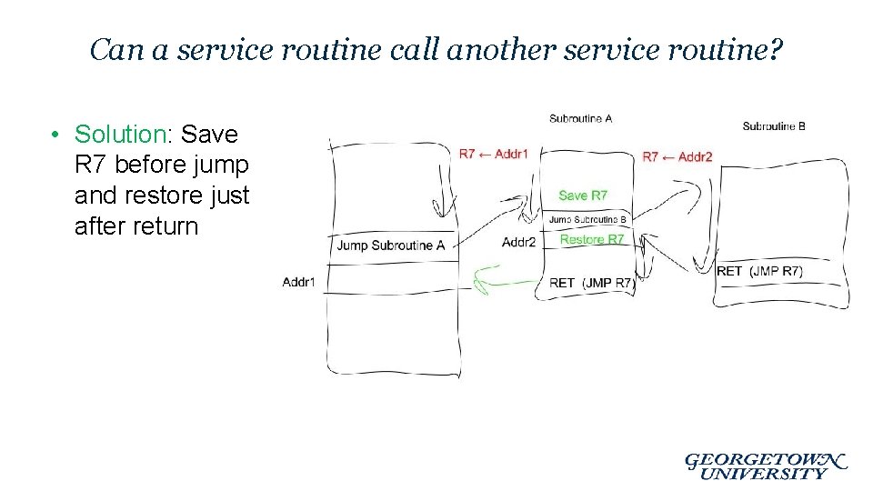Can a service routine call another service routine? • Solution: Save R 7 before
