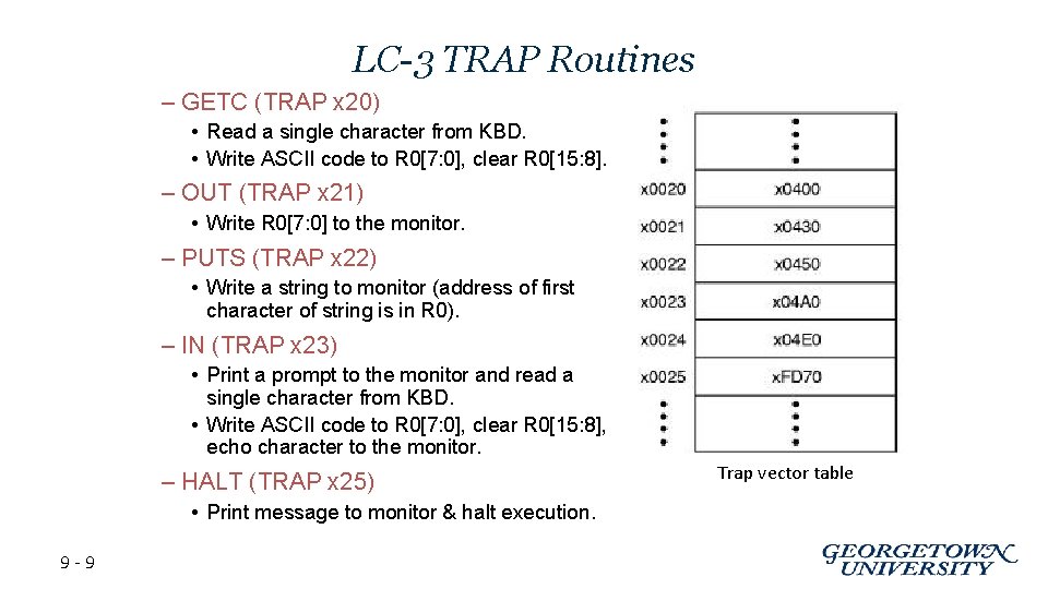 LC-3 TRAP Routines – GETC (TRAP x 20) • Read a single character from