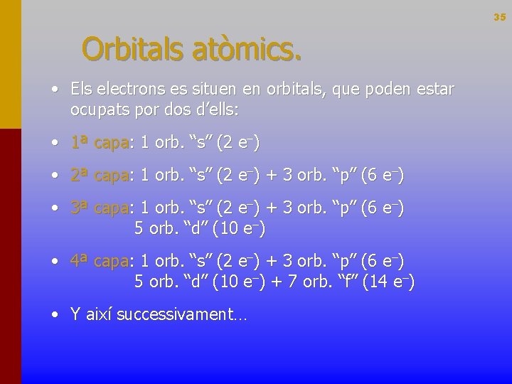 35 Orbitals atòmics. • Els electrons es situen en orbitals, que poden estar ocupats