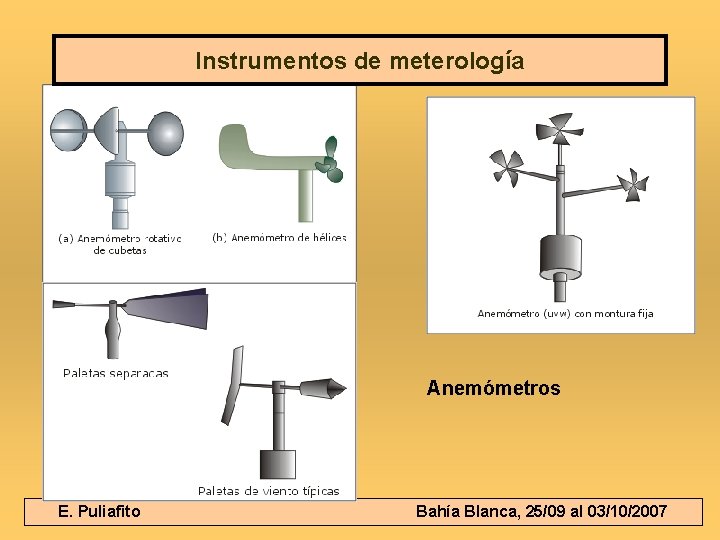 Instrumentos de meterología Anemómetros E. Puliafito Bahía Blanca, 25/09 al 03/10/2007 