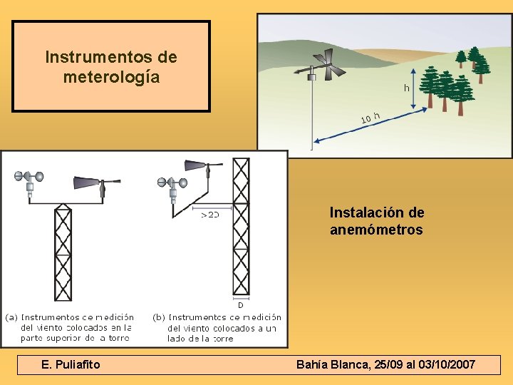 Instrumentos de meterología Instalación de anemómetros E. Puliafito Bahía Blanca, 25/09 al 03/10/2007 