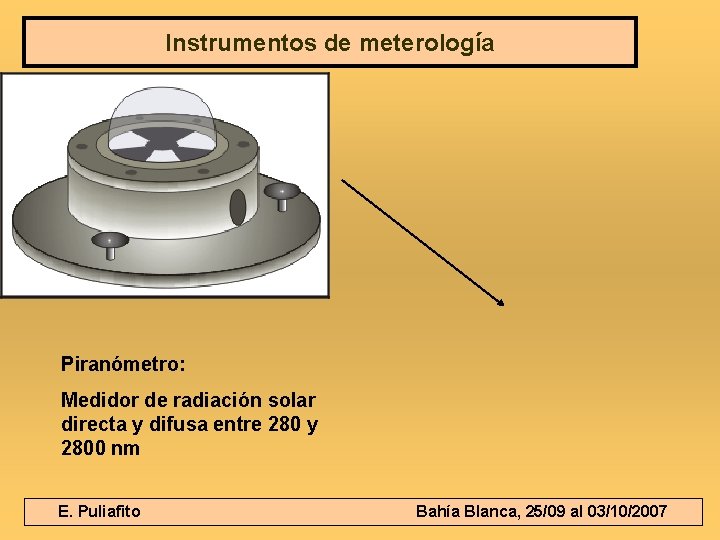 Instrumentos de meterología Piranómetro: Medidor de radiación solar directa y difusa entre 280 y