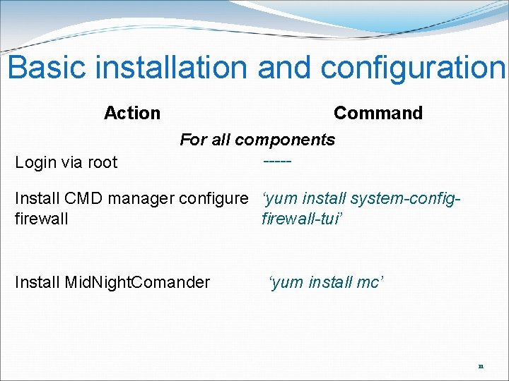 Basic installation and configuration Action Login via root Command For all components ----- Install