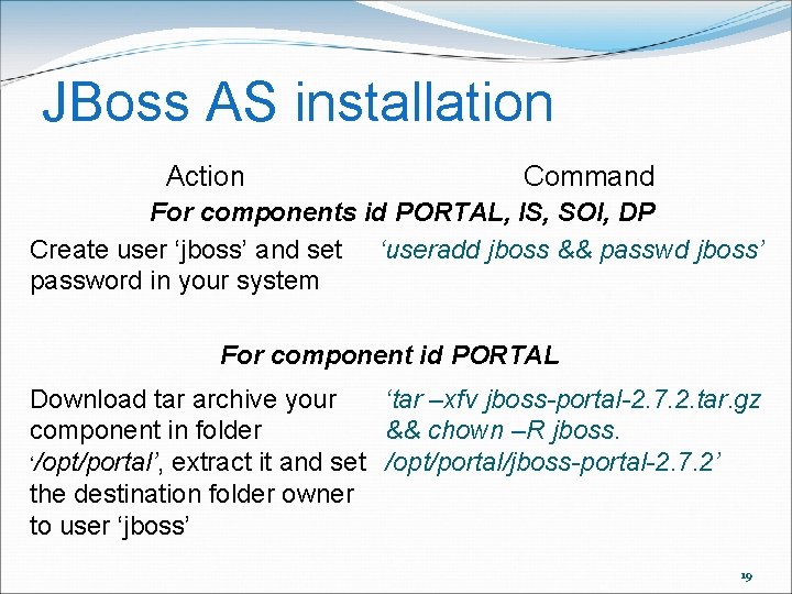 JBoss AS installation Action Command For components id PORTAL, IS, SOI, DP Create user