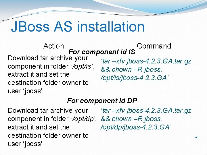 JBoss AS installation Action Command For component id IS Download tar archive your ‘tar