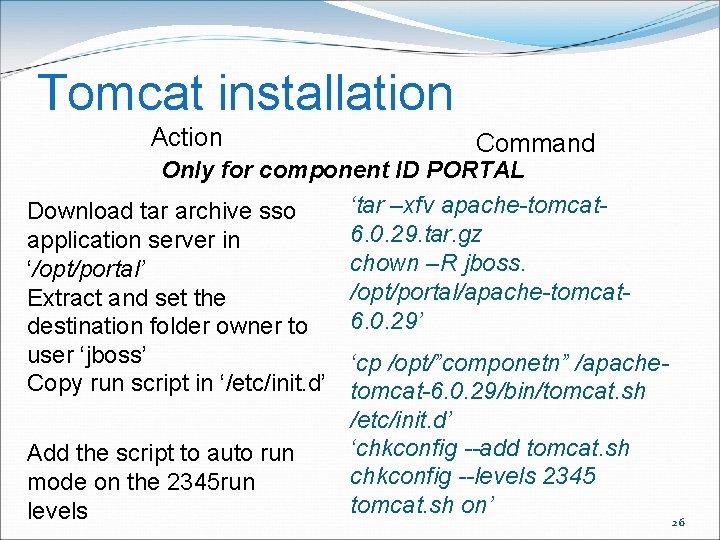 Tomcat installation Action Command Only for component ID PORTAL ‘tar –xfv apache-tomcat. Download tar