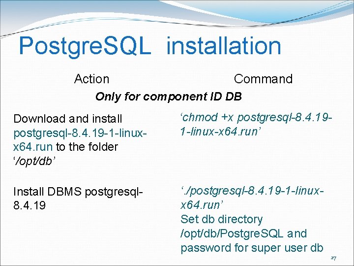 Postgre. SQL installation Action Command Only for component ID DB Download and install postgresql-8.