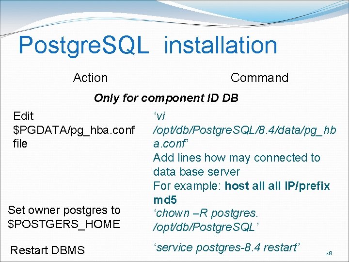 Postgre. SQL installation Action Command Only for component ID DB Edit $PGDATA/pg_hba. conf file