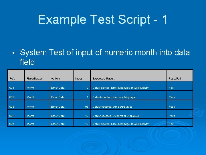 Example Test Script - 1 • System Test of input of numeric month into