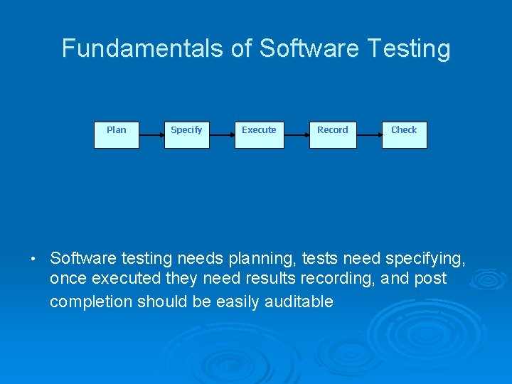 Fundamentals of Software Testing Plan • Specify Execute Record Check Software testing needs planning,