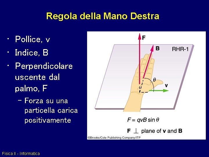 Regola della Mano Destra • Pollice, v • Indice, B • Perpendicolare uscente dal