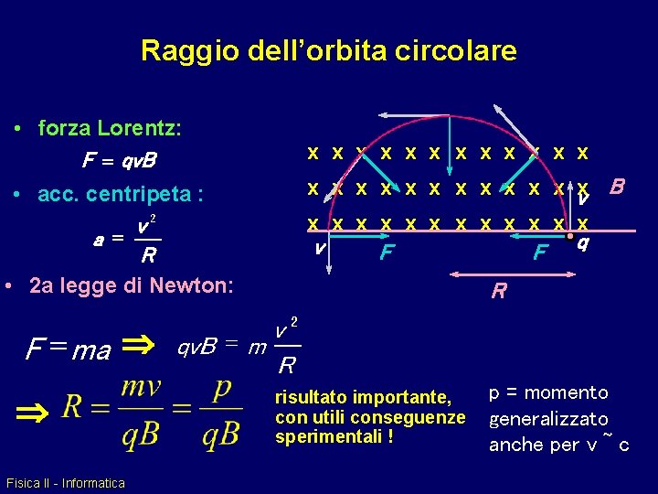 Raggio dell’orbita circolare • forza Lorentz: F = qv. B x x x x