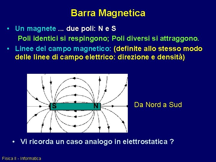 Barra Magnetica • Un magnete. . . due poli: N e S Poli identici