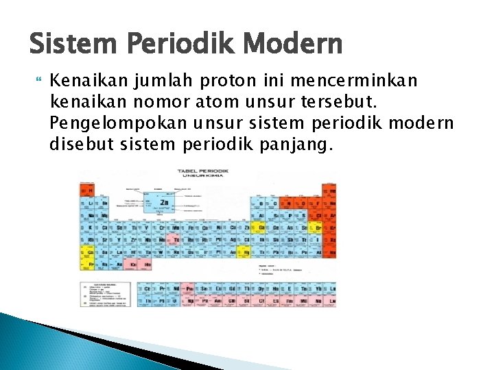 Sistem Periodik Modern Kenaikan jumlah proton ini mencerminkan kenaikan nomor atom unsur tersebut. Pengelompokan Sistem Periodik Modern Kenaikan jumlah proton ini mencerminkan kenaikan nomor atom unsur tersebut. Pengelompokan