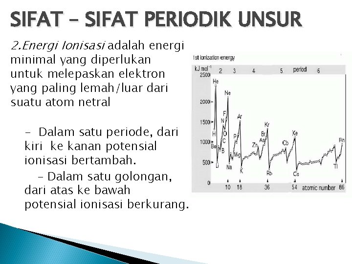 SIFAT – SIFAT PERIODIK UNSUR 2. Energi Ionisasi adalah energi minimal yang diperlukan untuk SIFAT – SIFAT PERIODIK UNSUR 2. Energi Ionisasi adalah energi minimal yang diperlukan untuk