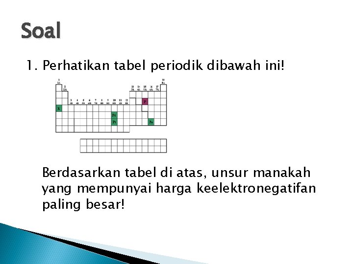 Soal 1. Perhatikan tabel periodik dibawah ini! Berdasarkan tabel di atas, unsur manakah yang Soal 1. Perhatikan tabel periodik dibawah ini! Berdasarkan tabel di atas, unsur manakah yang