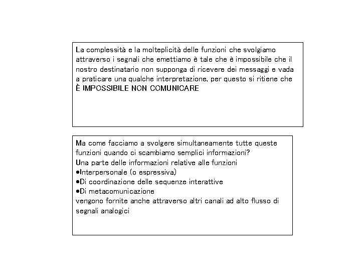 La complessità e la molteplicità delle funzioni che svolgiamo attraverso i segnali che emettiamo