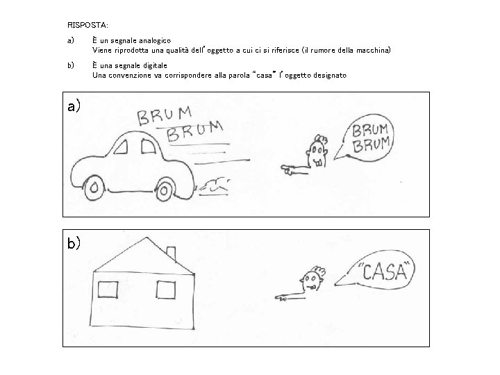 RISPOSTA: a) È un segnale analogico Viene riprodotta una qualità dell’oggetto a cui ci