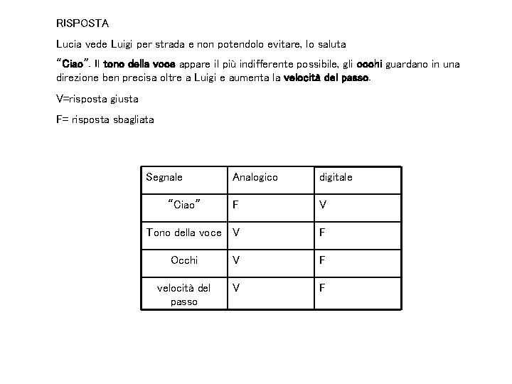 RISPOSTA Lucia vede Luigi per strada e non potendolo evitare, lo saluta “Ciao”. Il