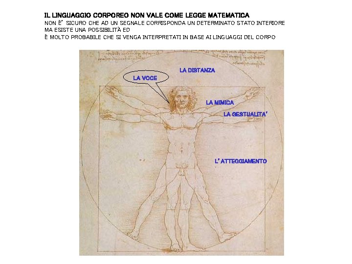 IL LINGUAGGIO CORPOREO NON VALE COME LEGGE MATEMATICA NON È’ SICURO CHE AD UN