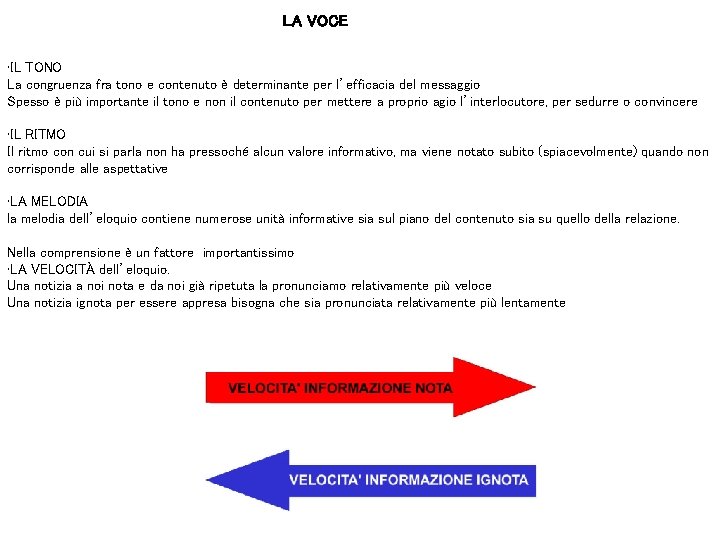 LA VOCE • IL TONO La congruenza fra tono e contenuto è determinante per