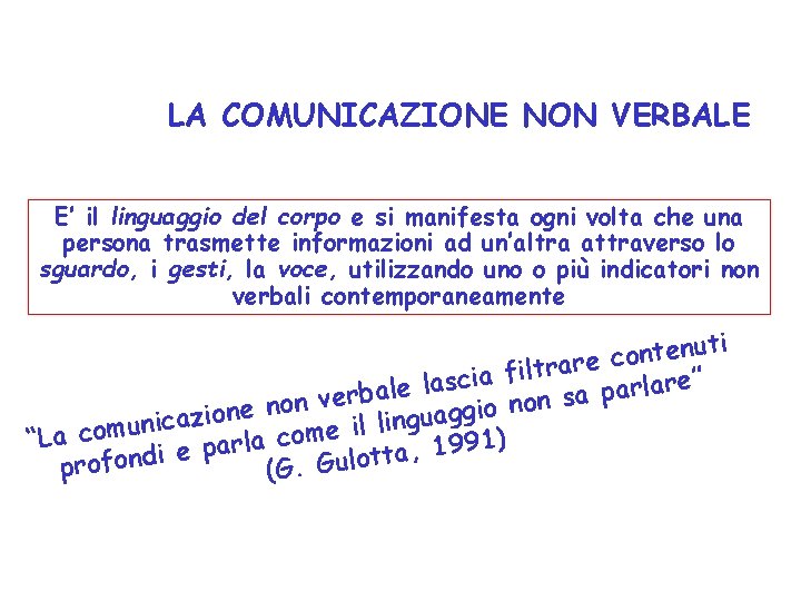 LA COMUNICAZIONE NON VERBALE E’ il linguaggio del corpo e si manifesta ogni volta