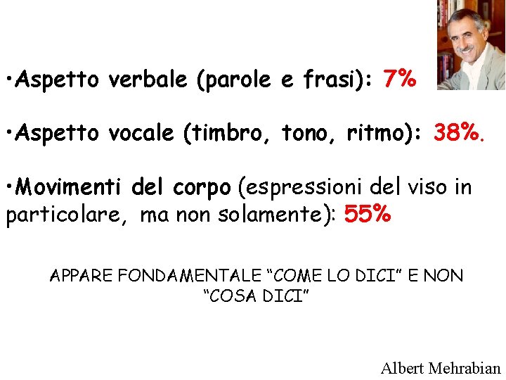  • Aspetto verbale (parole e frasi): 7% • Aspetto vocale (timbro, tono, ritmo):