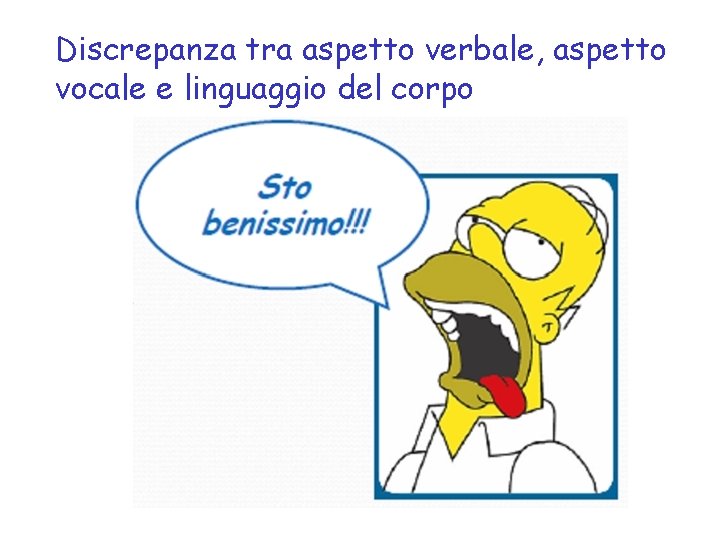 Discrepanza tra aspetto verbale, aspetto vocale e linguaggio del corpo 