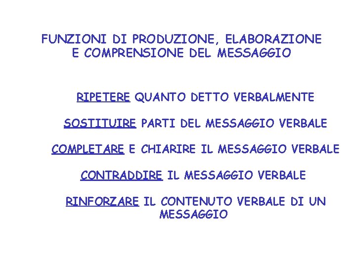 FUNZIONI DI PRODUZIONE, ELABORAZIONE E COMPRENSIONE DEL MESSAGGIO RIPETERE QUANTO DETTO VERBALMENTE SOSTITUIRE PARTI