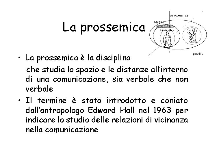 La prossemica • La prossemica è la disciplina che studia lo spazio e le