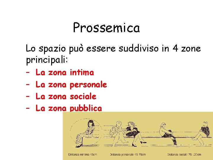 Prossemica Lo spazio può essere suddiviso in 4 zone principali: – – La La